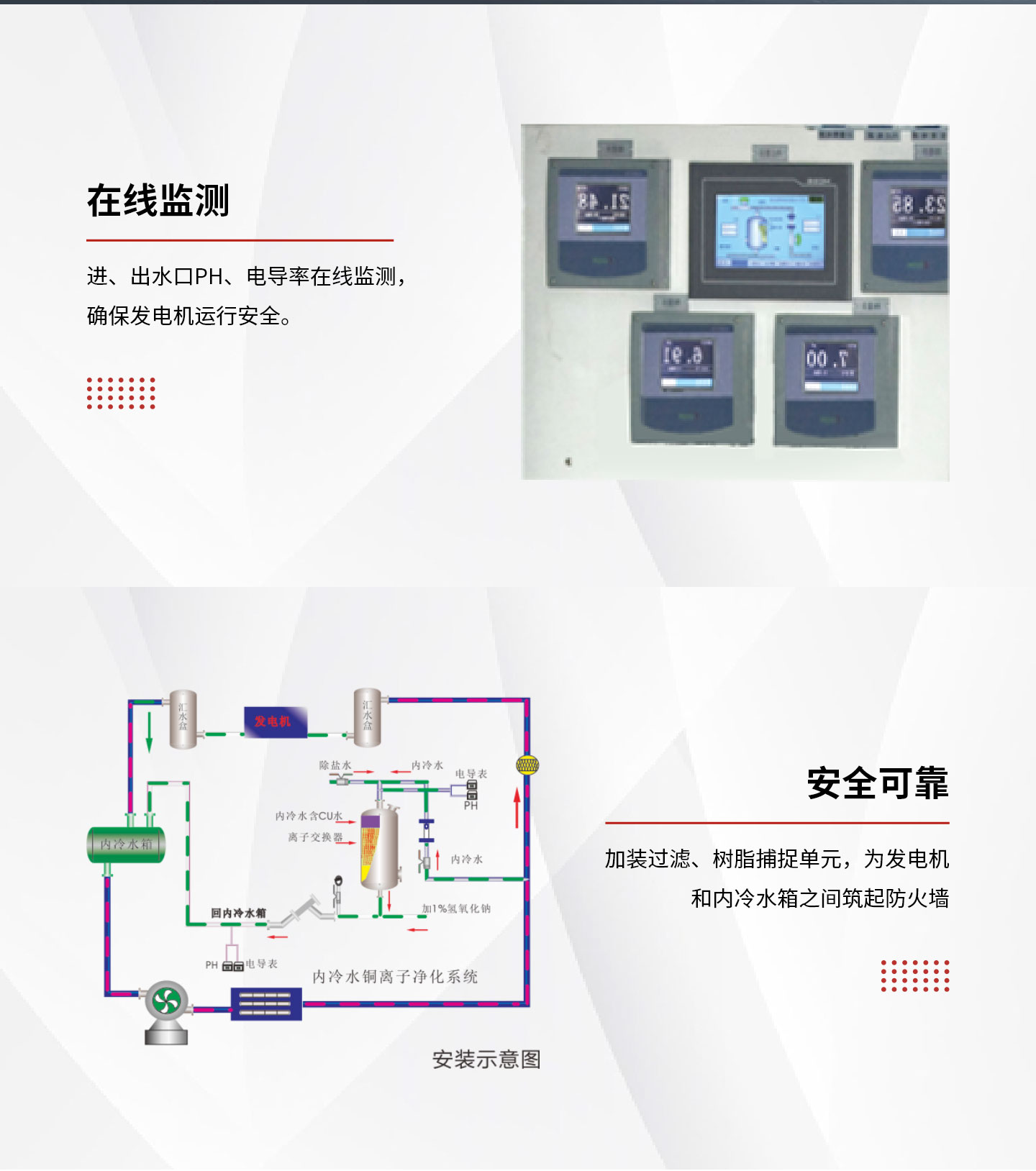 產(chǎn)品中心-----------產(chǎn)品詳情-–-23_03.jpg